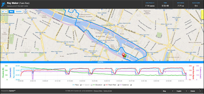 GPS навигатор для триатлона Garmin Forerunner 920XT. Live Tracking