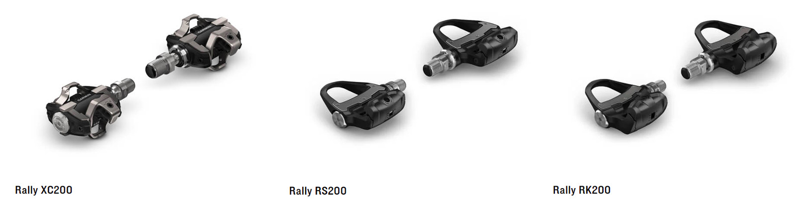 Garmin Rally - педалі, що забезпечують надійні вимірювання потужності та динаміку руху на велосипеді