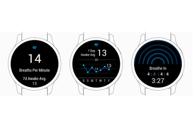 Частота дихання та дихальні вправи