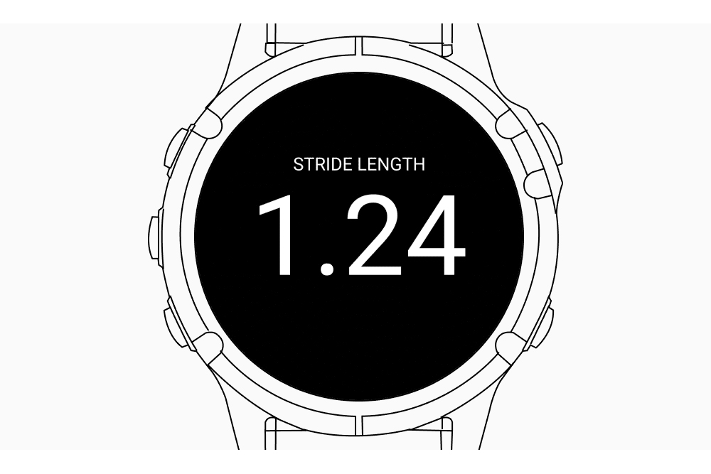 ДОВЖИНА КРОКУ