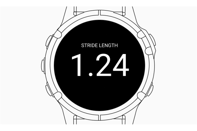 Довжина кроку