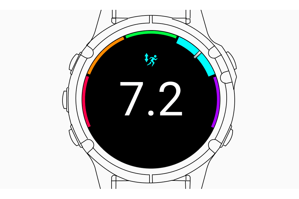 ВЕРТИКАЛЬНІ КОЛИВАННЯ