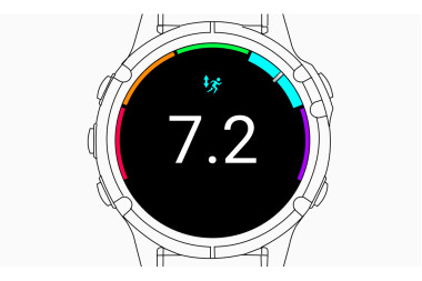 Вертикальні коливання