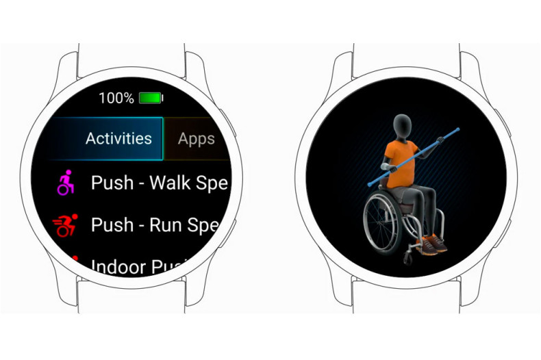 Фізіологія користувачів колісних крісел 