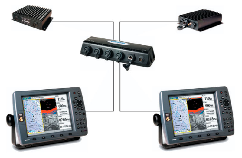 GMS<sup>™</sup> 10 010-00351-00 зображення