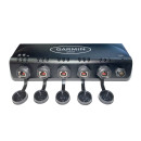 Розгалужувач кабелів GMS™ 10