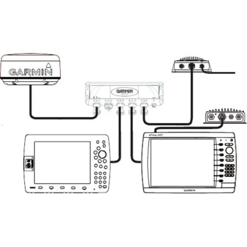 Розгалужувач кабелів GMS™ 10 010-00351-00