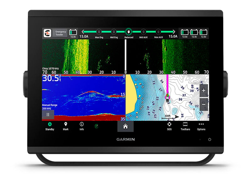 ІНТЕГРАЦІЯ CHARGE ВІД POWER-POLE