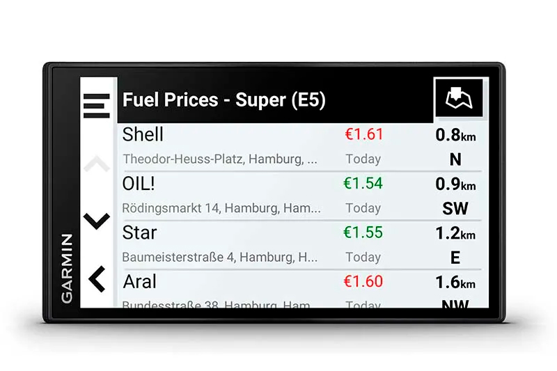Актуальні ціни на пальне