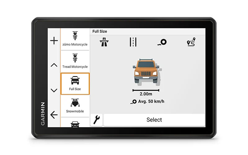 Індивідуальна маршрутизація