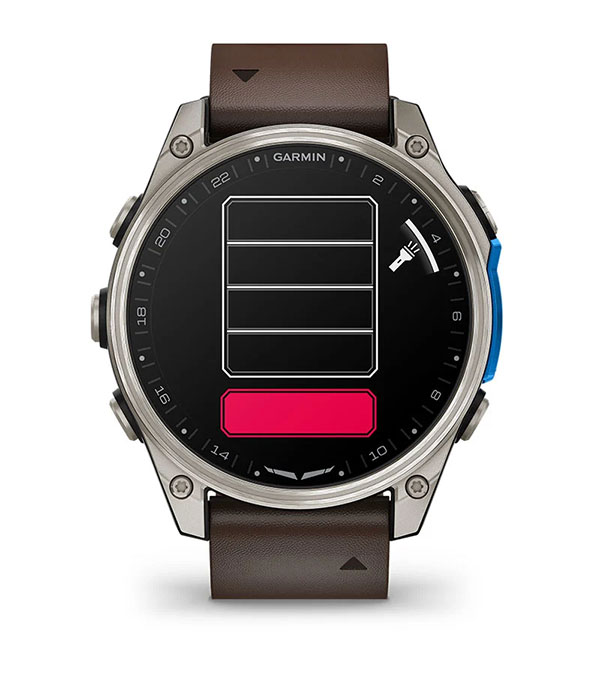 ВБУДОВАНИЙ LED-ЛІХТАР