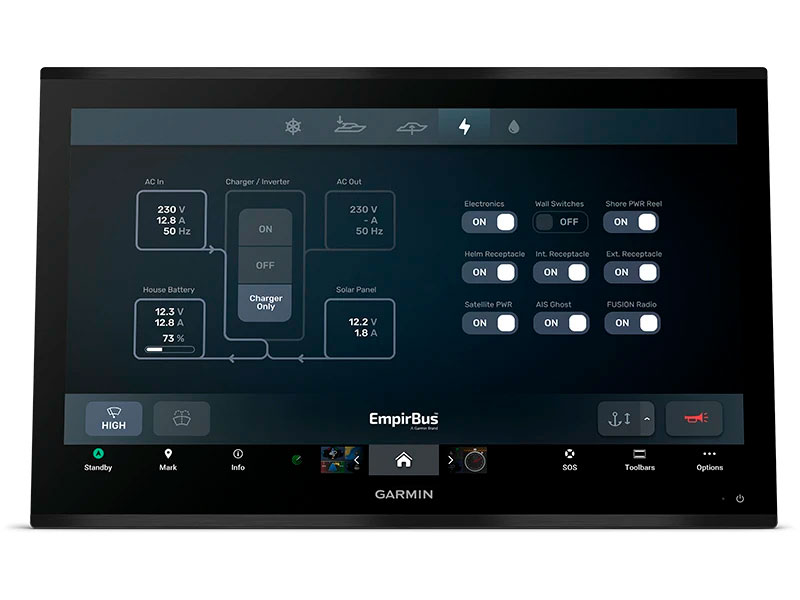 СТВОРІТЬ СВОЮ ЕКОСИСТЕМУ