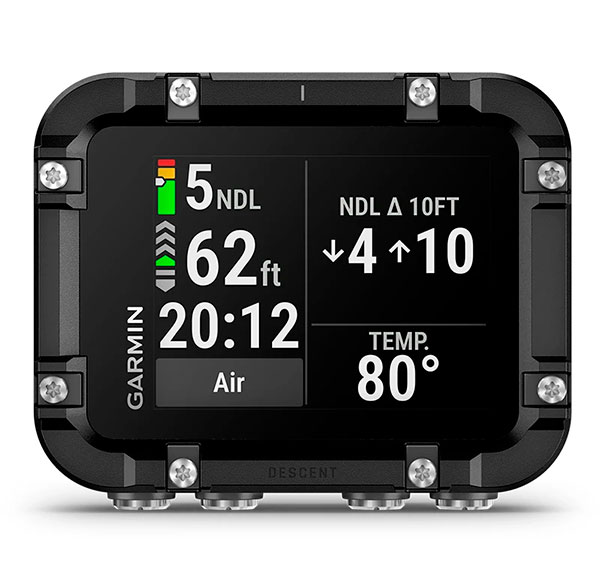 ПОКАЗНИКИ NDL AWARE