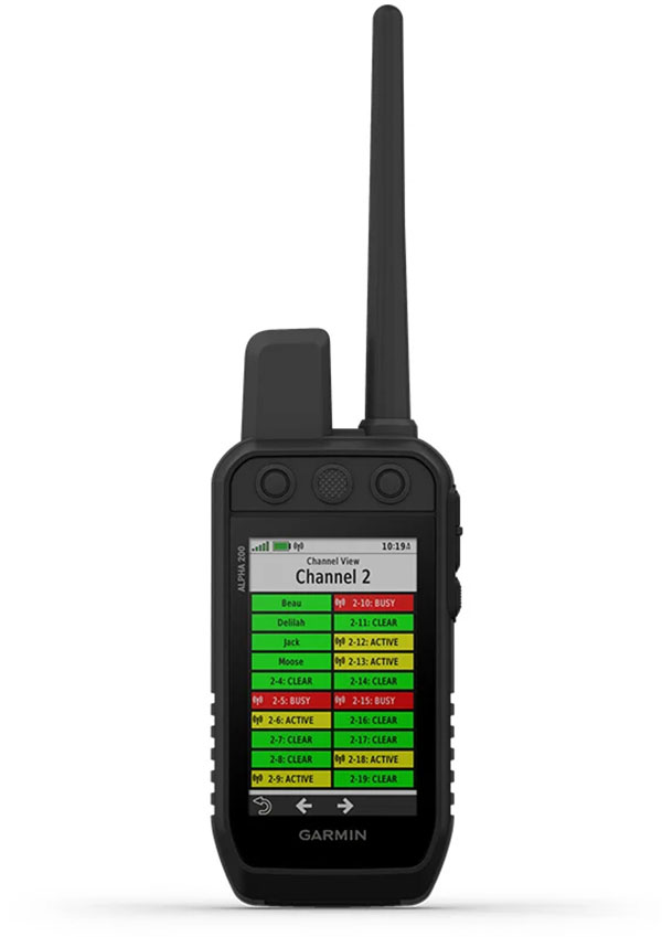 ФУНКЦІЯ ПЕРЕГЛЯДУ КАНАЛІВ