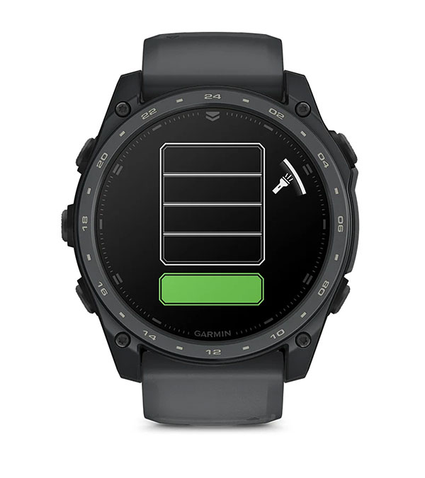 Вбудований ліхтарик