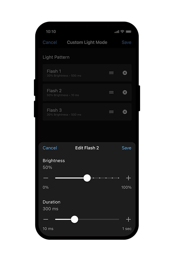 РІЗНІ РЕЖИМИ СВІТЛОДІОДА