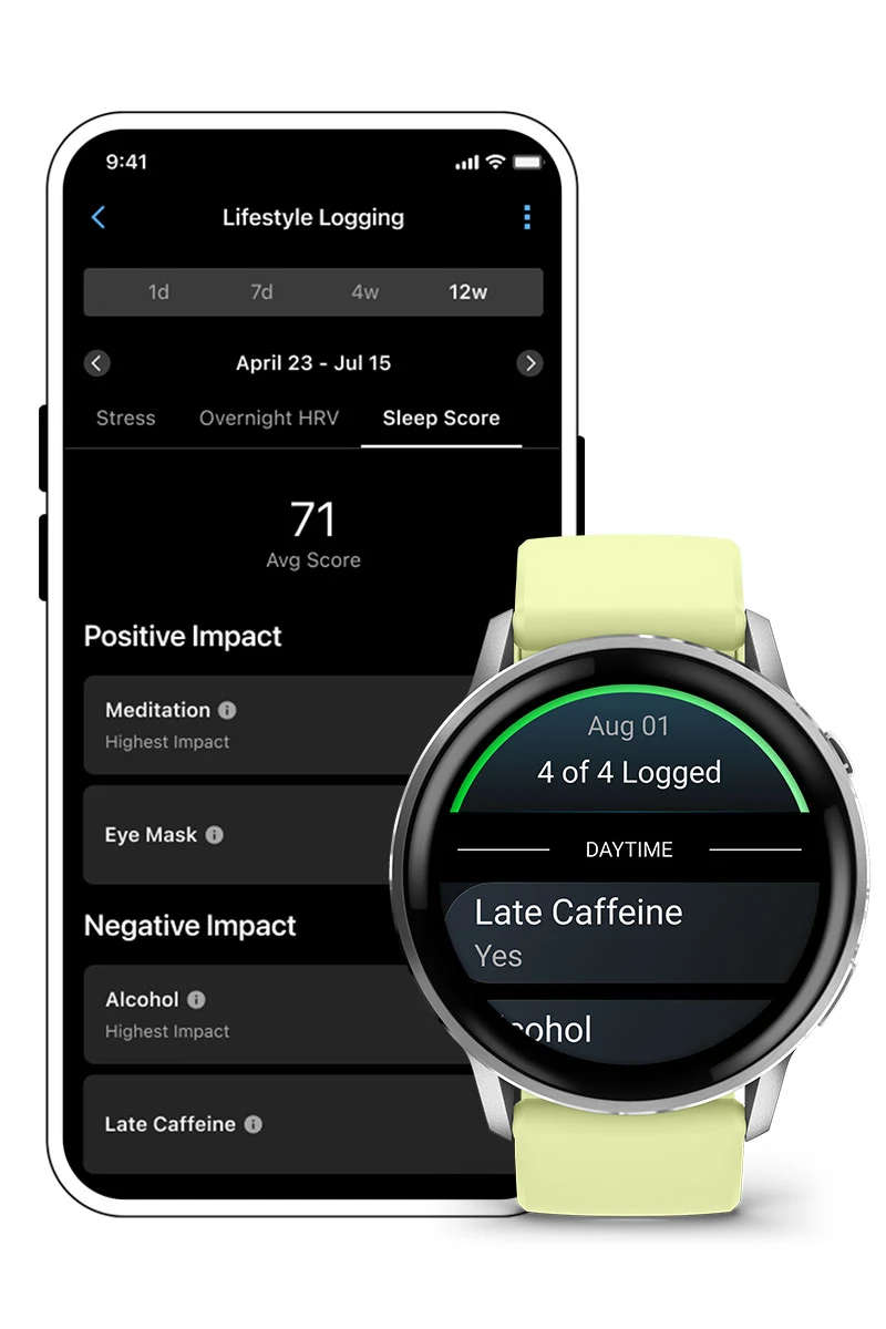 ЩОДЕННИК СПОСОБУ ЖИТТЯ