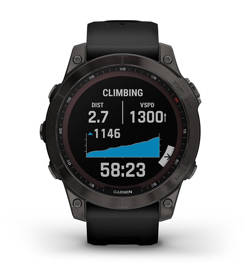 Попередньо завантажений профіль Беккантрі дозволяє годиннику ідентифікувати сходження та спуски