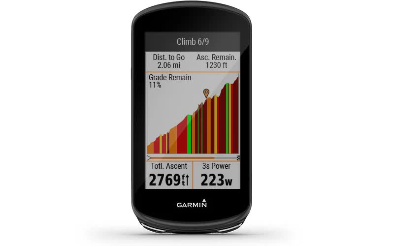 Користуйтесь функцією ClimbPro у велонавігаторі Edge 1030 Plus