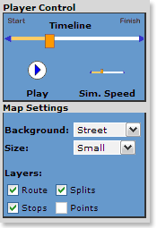 Map Player Control Panel