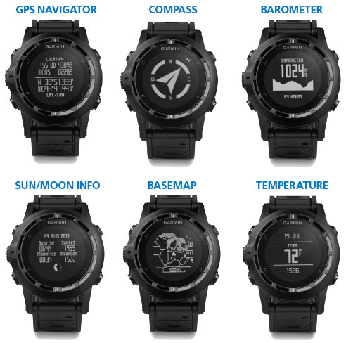 Новинка от Garmin – GPS-часы tactix